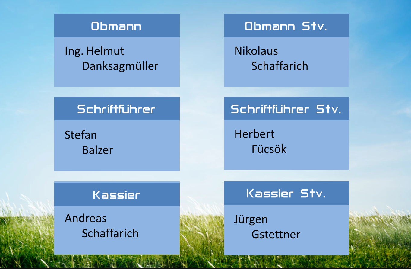 Vorstandsbild